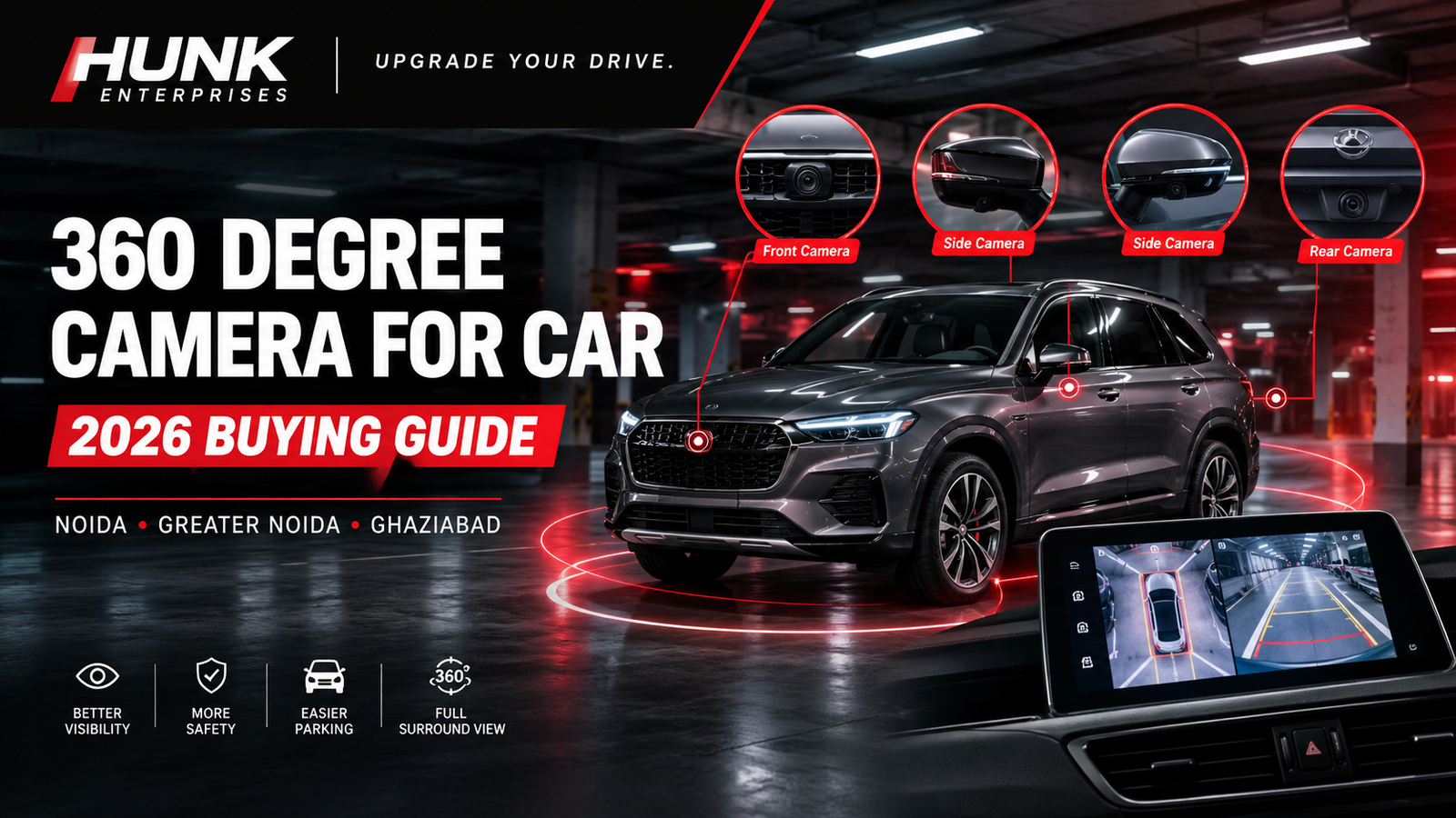 360 Degree Camera for Car: 9 Best Buying Tips in Noida 2026
